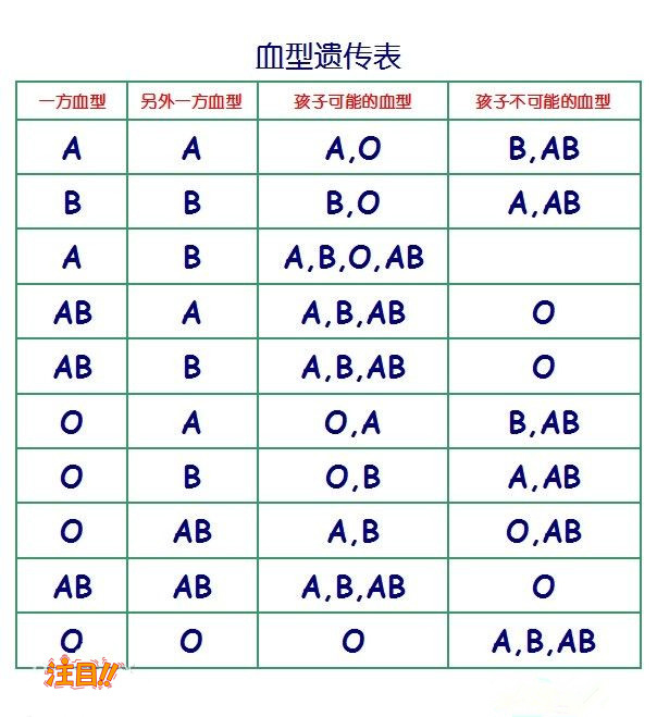 无锡做亲子鉴定的医院在哪,无锡医院亲子鉴定预约电话