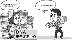 无锡第二人民医院DNA亲子鉴定基本流程，无锡正规血缘检测医院